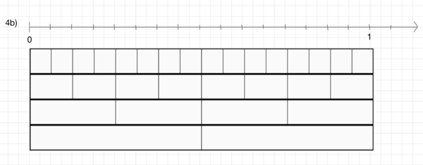 S.41 Nr.4b Tipp.png