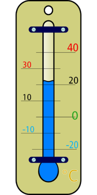 Temperature-305750 1280.png