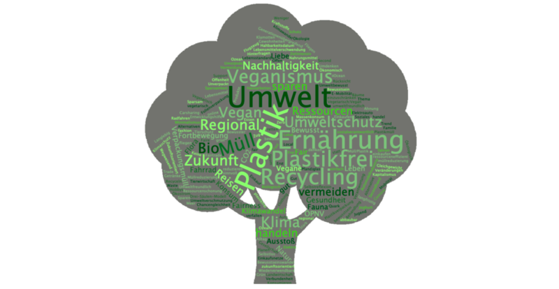 Datei:Bildschirmfoto 2021-03-31 um 18.18.42.png