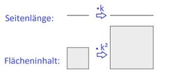MerksatzFlächen.jpg