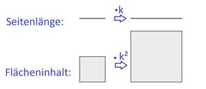 MerksatzFlächen.jpg