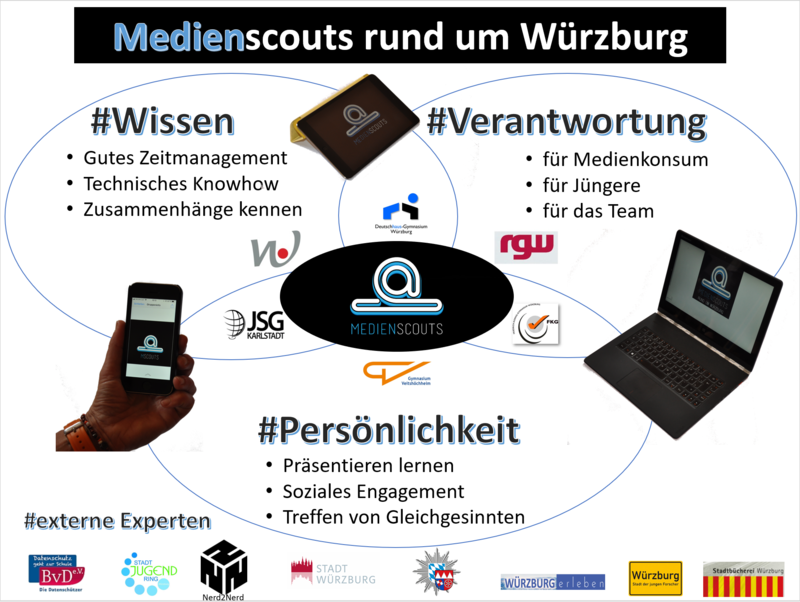 PosterMedienscouts.png