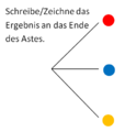Vorschaubild der Version vom 10:49, 10. Okt. 2020