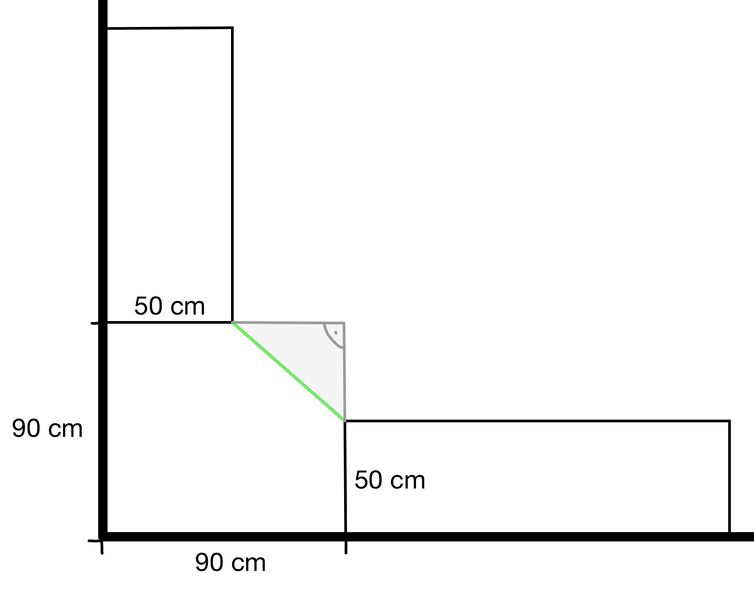 Datei:Eckschrank zwischen zwei Schränken.jpg