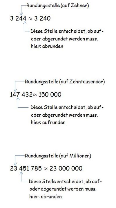 SP 5 S.20 Nr.1 Tipp.jpg