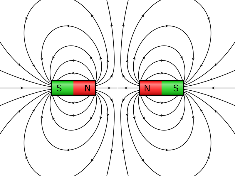 Datei:VFPt cylindrical magnets repelling.svg.png