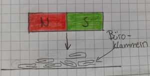 Skizze des Experiments .jpg