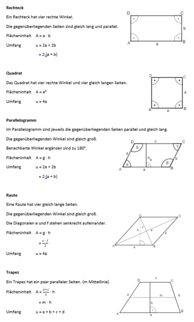 Formelsammlung Vierecke.png