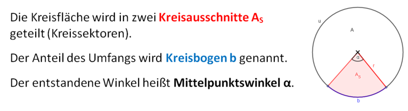 Kreisteile Begriffe.png