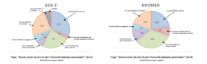 Warum Klimainformation.png