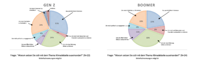 Warum Klimainformation.png