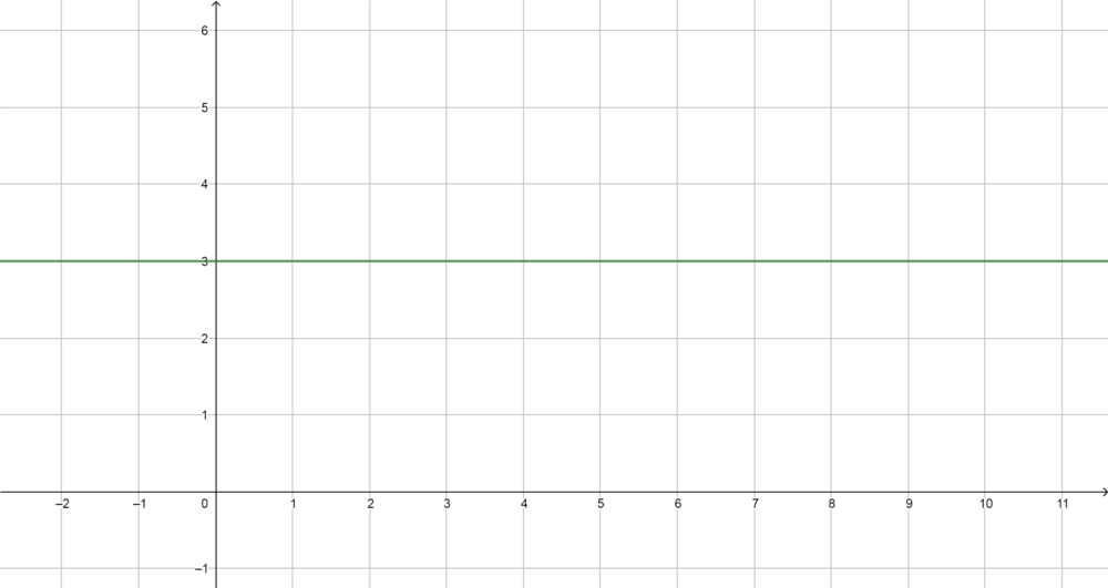 Lösung 8d.png