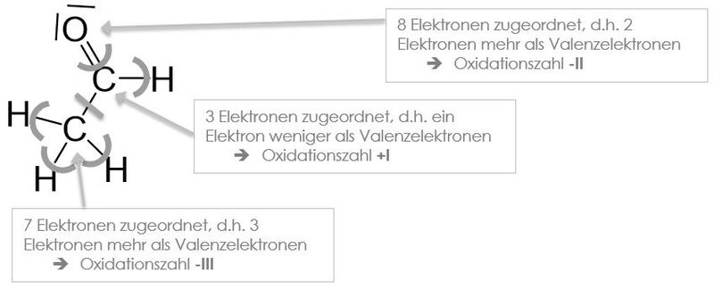 Datei:Ethanol-Bindungselektronen-zählen.jpg