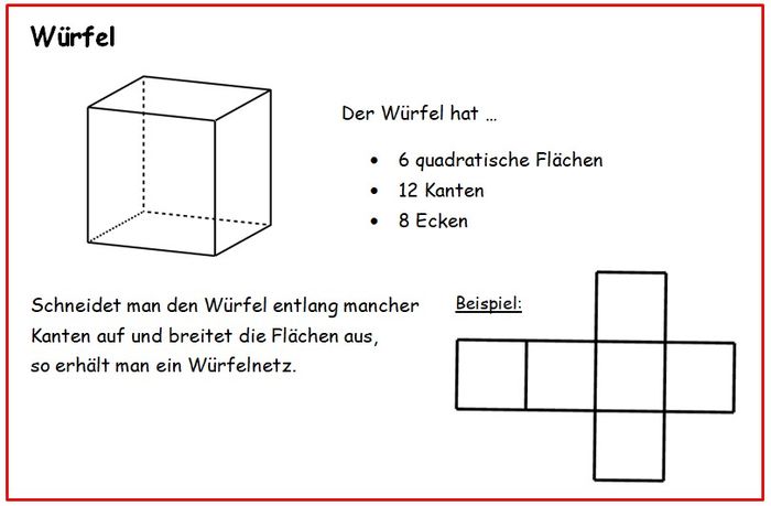Merkkasten Würfel.jpg