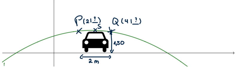 Datei:SP 10 S.25 Nr.6c Skizze.png