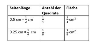 Lösung c.jpg