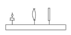 SV Bildentstehung an der Sammellinse.png