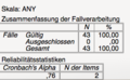 Vorschaubild der Version vom 18:05, 5. Jul. 2020