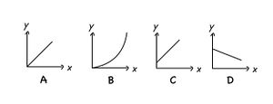 Füllgraphen.jpg