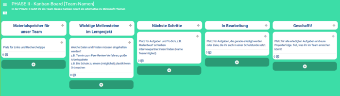 TaskCard - Unterstützung bei der Selbstorganisation - PHASE II