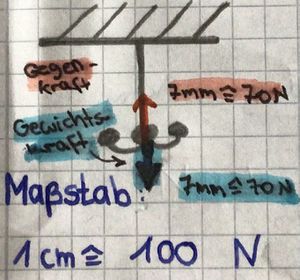 Aufgabe Physik.jpg