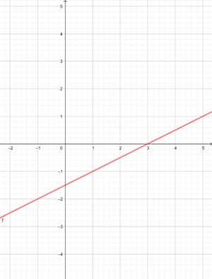 Geogebra-export (11).png