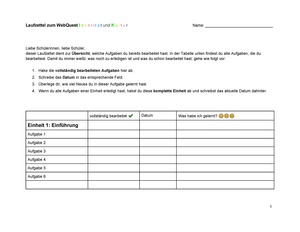 Laufzettel WebQuest Identität und Kultur.pdf