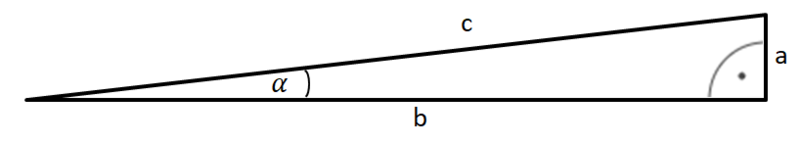 Datei:Steigungsdreieck mit Winkel.png