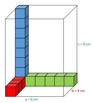 Volumen Quader Würfel eingezeichnet.png