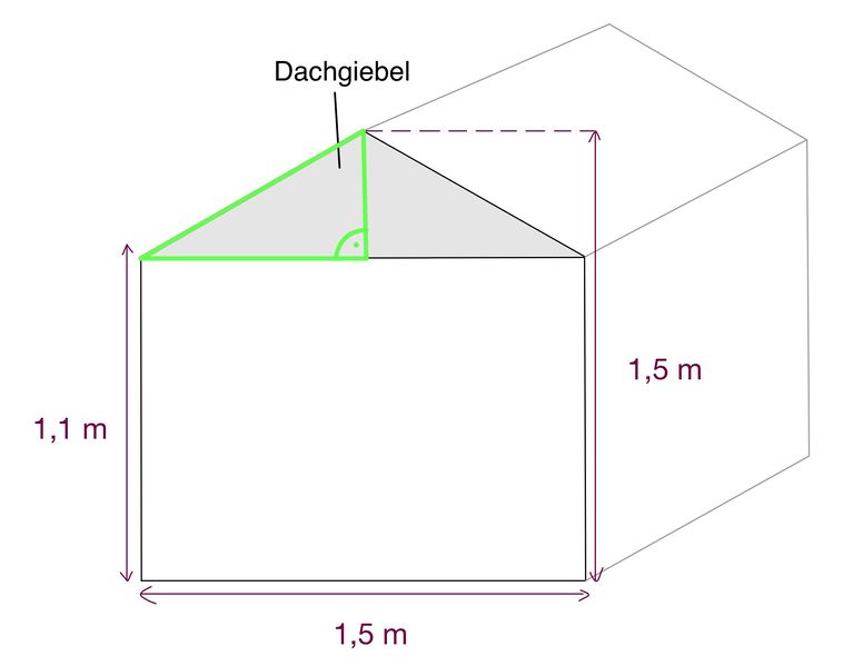 Datei:Rechtwinkliges Dreieck Dachgiebel.jpg