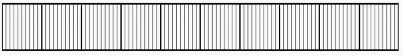 Datei:100er Streifen mit 10ern.png