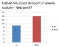 Vorschaubild der Version vom 19:16, 10. Okt. 2021