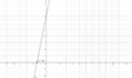 Vorschaubild der Version vom 09:05, 16. Dez. 2020