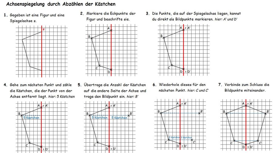 Achsenspiegelung durch Abzählen der Kästchen.jpg