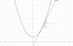 height=2600px