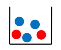Urne 2rot 3 blau.png