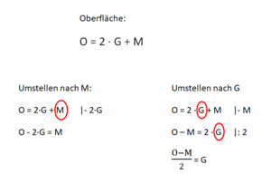 Umstellen der Oberflächenformel.png