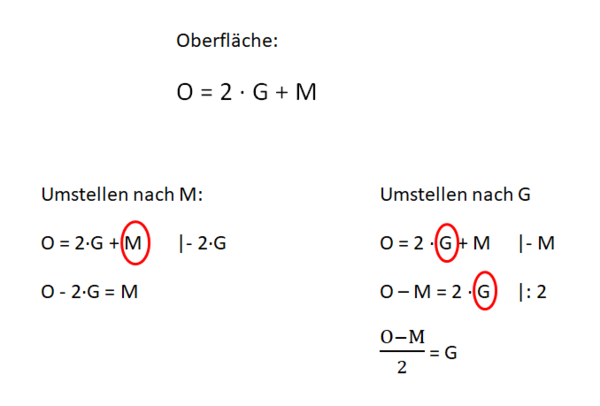 Umstellen der Oberflächenformel.png