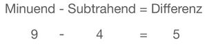 Differenz.jpg