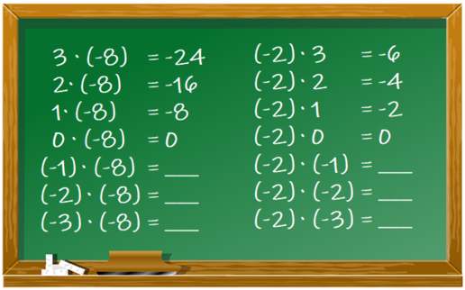 Mulitplikation Tafel 2.png