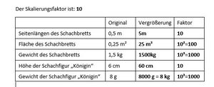 SchachbrettLösungen.jpg
