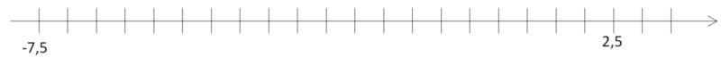 Tipp zu S. 49 Nr. 7b.png