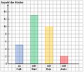 Vorschaubild der Version vom 08:46, 8. Aug. 2020