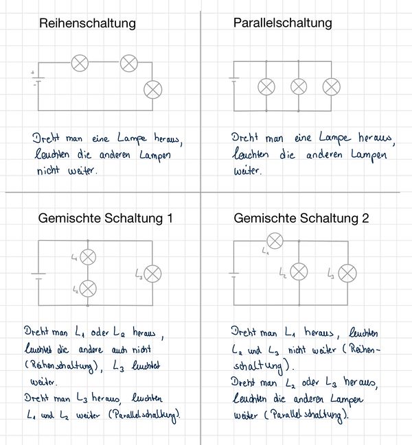 Lösungen zu Gemischten Schaltungen Aufgabe 1.jpg