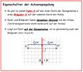 Vorschaubild der Version vom 09:46, 11. Feb. 2021