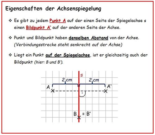 Merkkasten Eigenschaften der Achsenspiegelung.jpg
