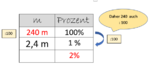 Zweites Bild Dreisatz.png