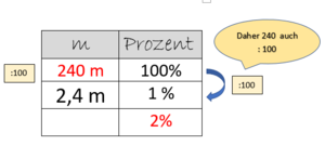 Zweites Bild Dreisatz.png