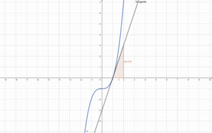 height=2600px