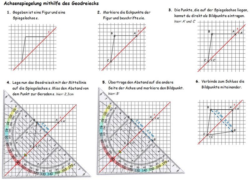 Datei:Achsenspiegelung mithilfe des Geodreiecks.jpg